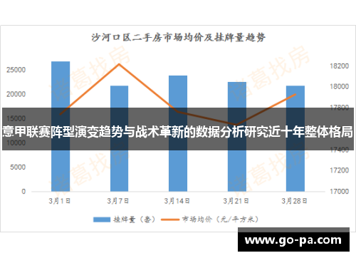 意甲联赛阵型演变趋势与战术革新的数据分析研究近十年整体格局 意甲联赛阵型演变趋势与战术革新的数据分析研究近十年整体格局