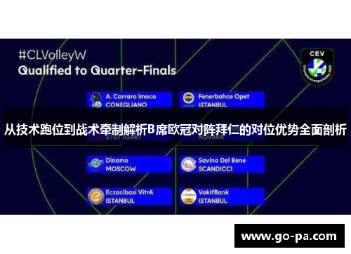 从技术跑位到战术牵制解析B席欧冠对阵拜仁的对位优势全面剖析