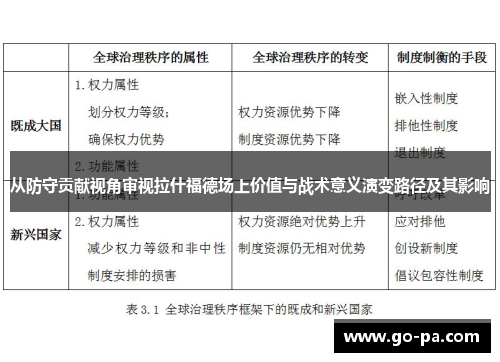 从防守贡献视角审视拉什福德场上价值与战术意义演变路径及其影响