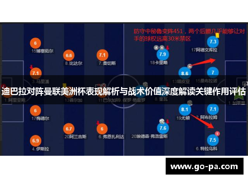 迪巴拉对阵曼联美洲杯表现解析与战术价值深度解读关键作用评估