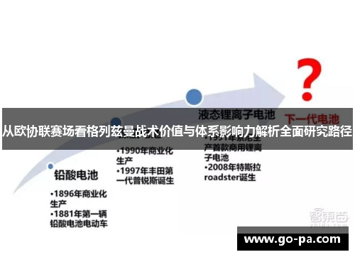 从欧协联赛场看格列兹曼战术价值与体系影响力解析全面研究路径 从欧协联赛场看格列兹曼战术价值与体系影响力解析全面研究路径