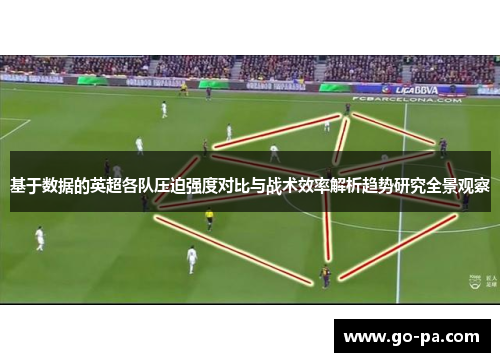 基于数据的英超各队压迫强度对比与战术效率解析趋势研究全景观察 基于数据的英超各队压迫强度对比与战术效率解析趋势研究全景观察