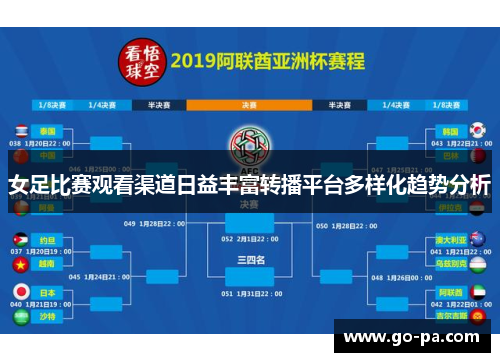 女足比赛观看渠道日益丰富转播平台多样化趋势分析 女足比赛观看渠道日益丰富转播平台多样化趋势分析