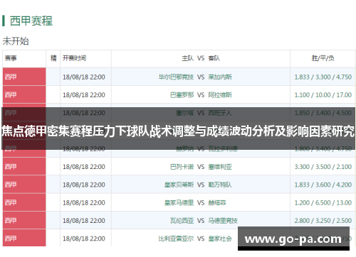 焦点德甲密集赛程压力下球队战术调整与成绩波动分析及影响因素研究