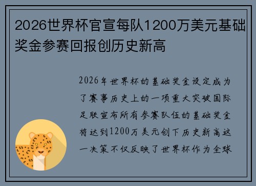 2026世界杯官宣每队1200万美元基础奖金参赛回报创历史新高